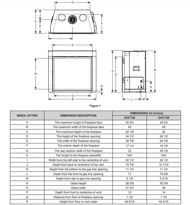 Empire Rushmore 36" Clean-Face Direct-Vent Gas Fireplace | DVCT36CBP95