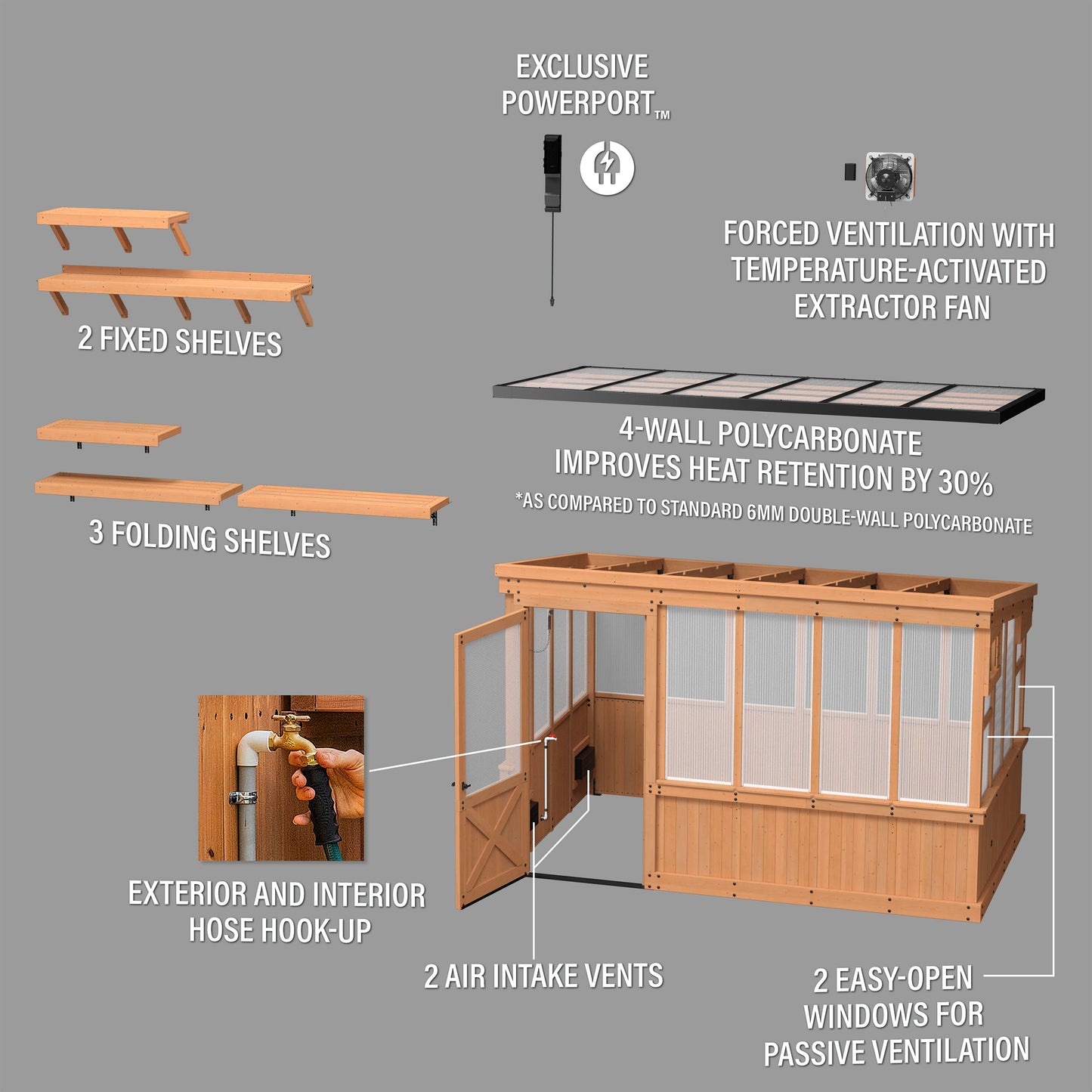 12x7 Zalie Greenhouse