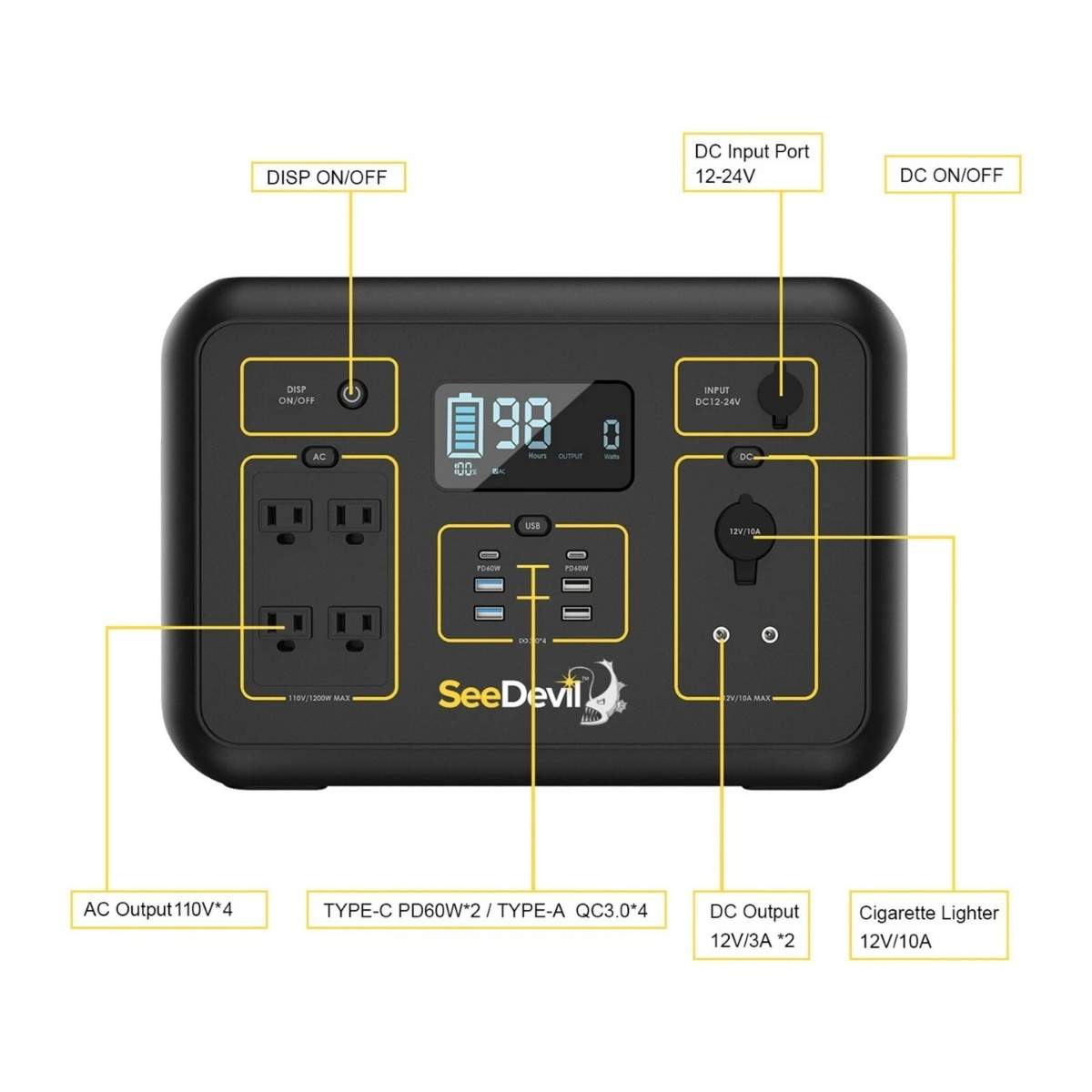 SeeDevil 1200 Watt Portable Power Station