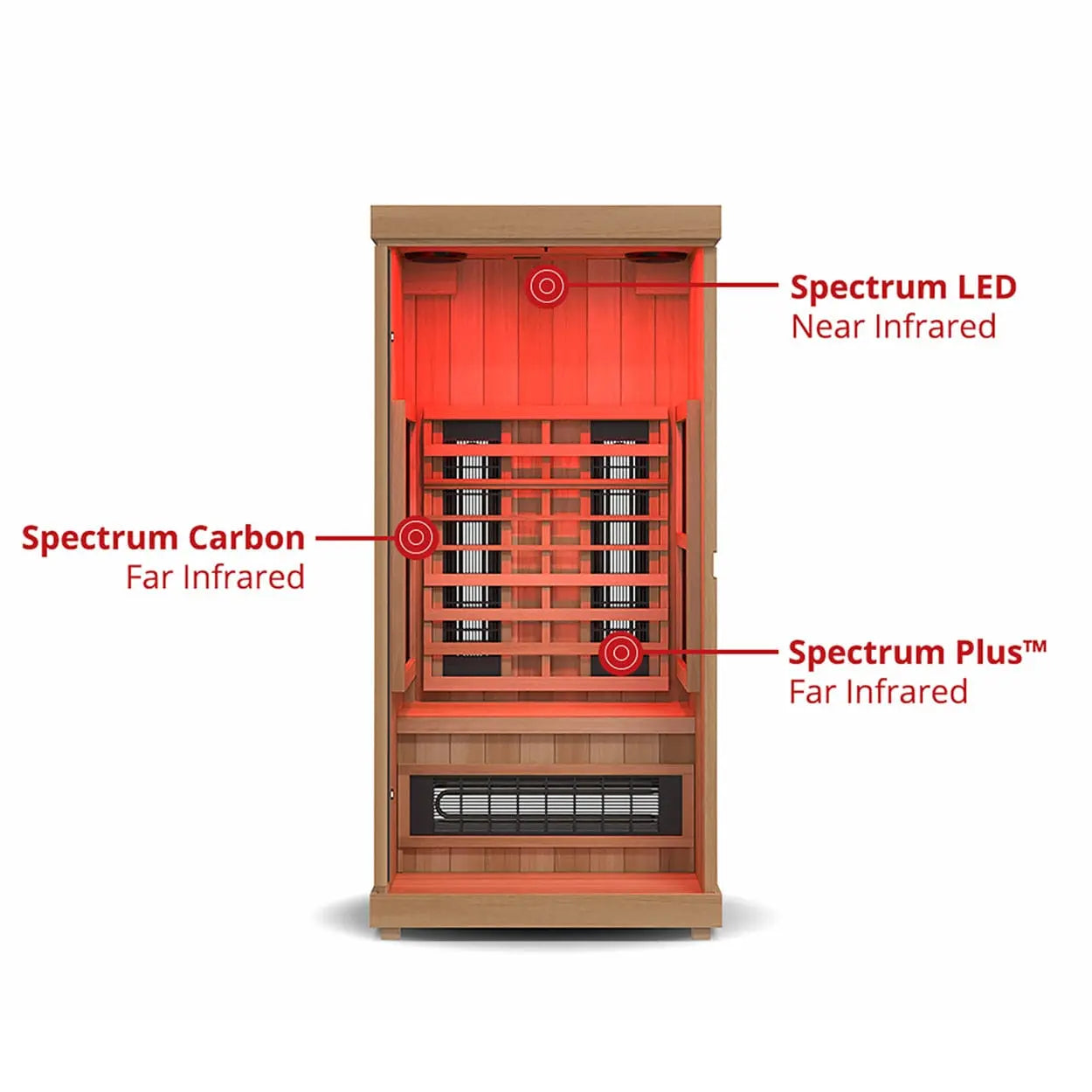 Finnmark 1-Person Full-Spectrum Home Infrared Sauna FD-1 | AQVINA World