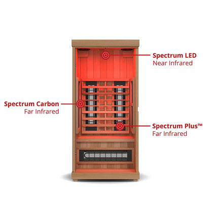 Finnmark 1-Person Full-Spectrum Home Infrared Sauna FD-1 | AQVINA World