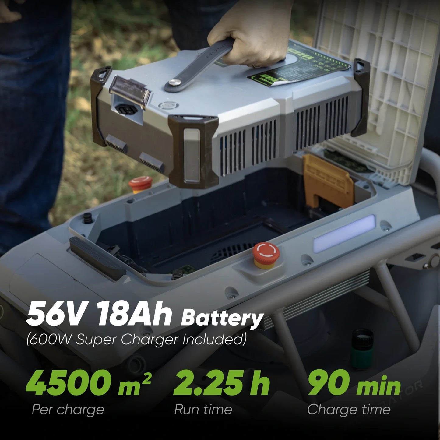 Mow, Vac and Plow Bundle with S1 4WD 18Ah 75% Slope Mower