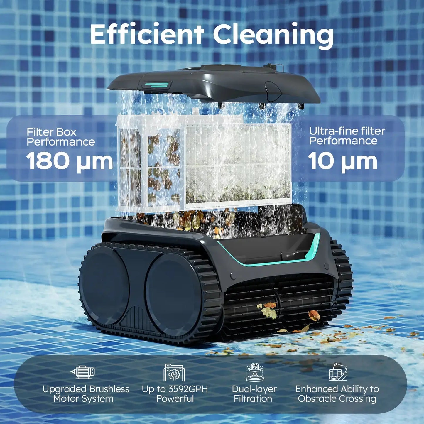 WYBOT C2 Cordless Robotic Pool Cleaner – Floor, Walls & Waterline