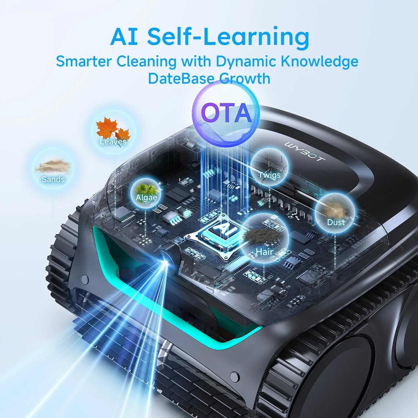 WYBOT C2 Vision Cordless Robotic Pool Cleaner – AI Camera Debris Targeting