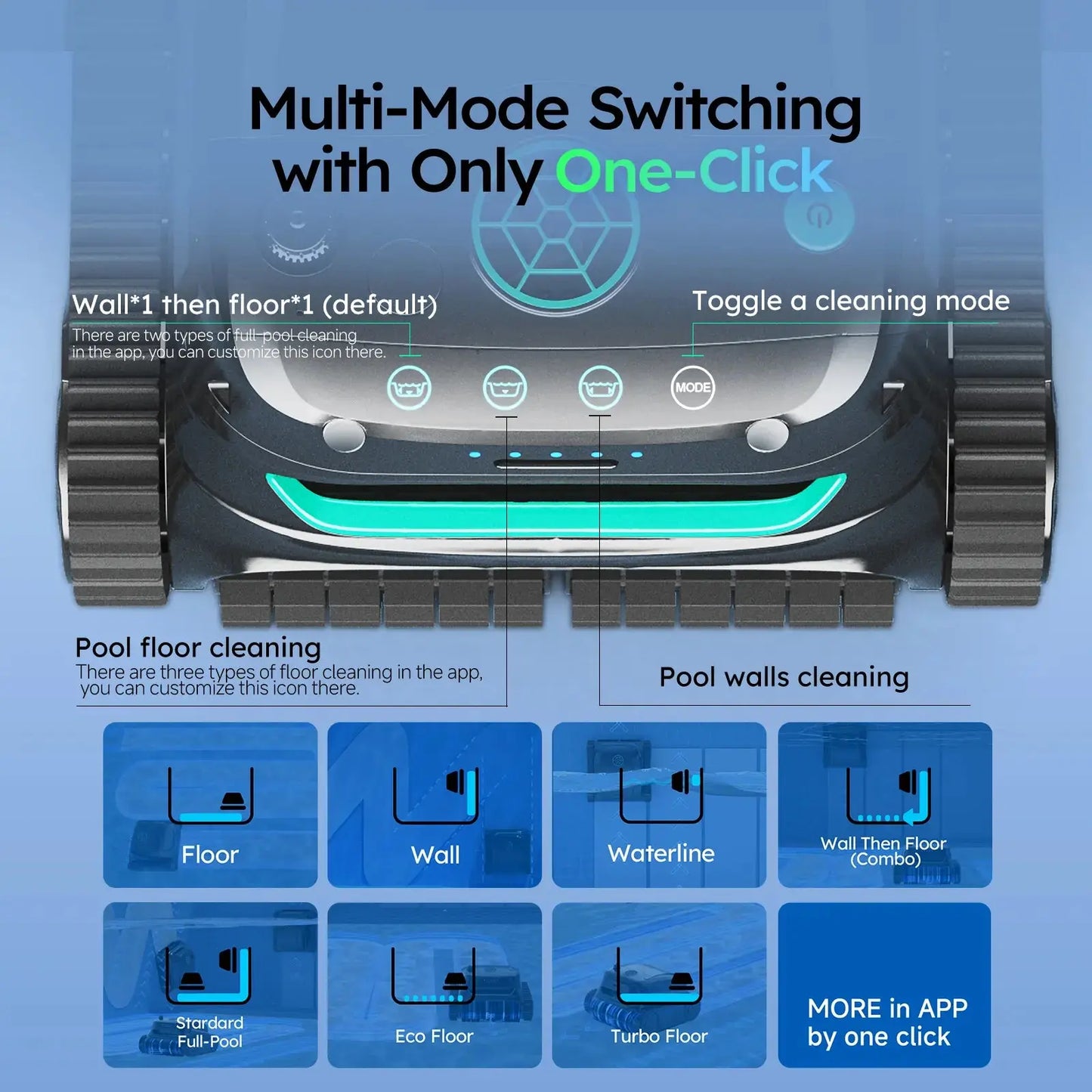 WYBOT S2 Solar Robotic Pool Cleaner – Solar Charging, App Control