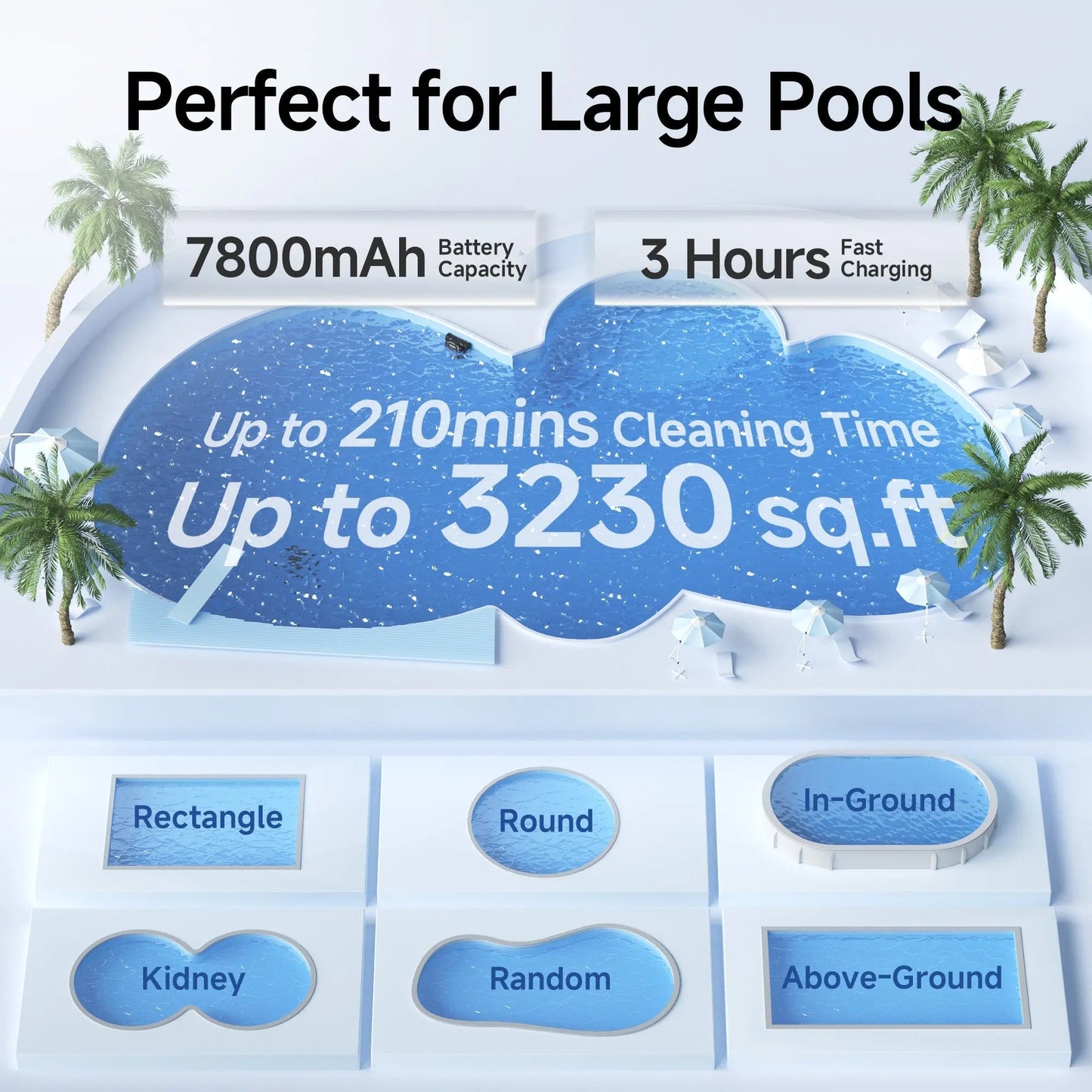WYBOT S2 Cordless Robotic Pool Cleaner – Triple Motor, Floor to Waterline