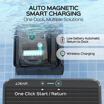 WYBOT S2 Solar Vision Robotic Pool Cleaner – Self-Charging Solar Dock, AI Camera