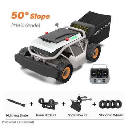 All-Season 50° (119% Grade) Slope Bundle with S1 4WD 18Ah (Grip Tread Tires Edition)