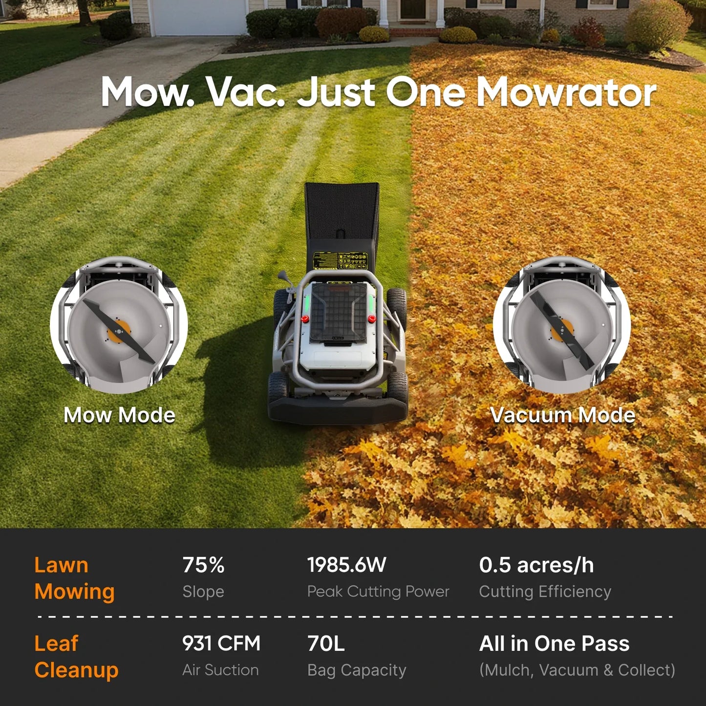 Indoor Mow-Plow Bundle | S1 4WD 18AH Lawn Mower+Snow Plow Kit+MOWFUN FPV