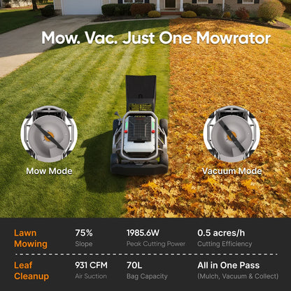 Indoor Mow-Plow Bundle | S1 4WD 18AH Lawn Mower+Snow Plow Kit+MOWFUN FPV