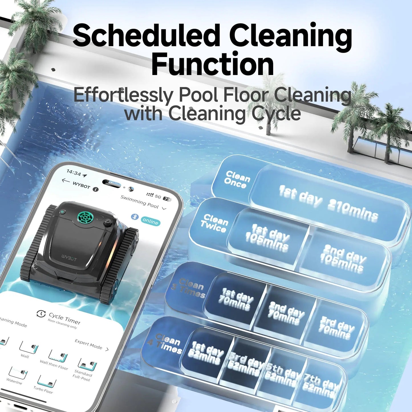 WYBOT S2 Cordless Robotic Pool Cleaner – Triple Motor, Floor to Waterline