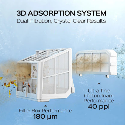 WYBOT S2 Solar Vision Robotic Pool Cleaner – Self-Charging Solar Dock, AI Camera