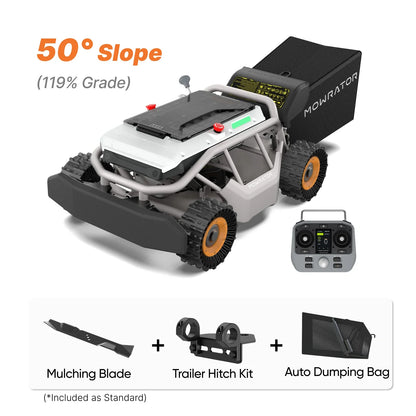 Sunbelt All-Season 50° (119% Grade) Slope Bundle with S1 4WD 18Ah (Grip Tread Tires Edition)