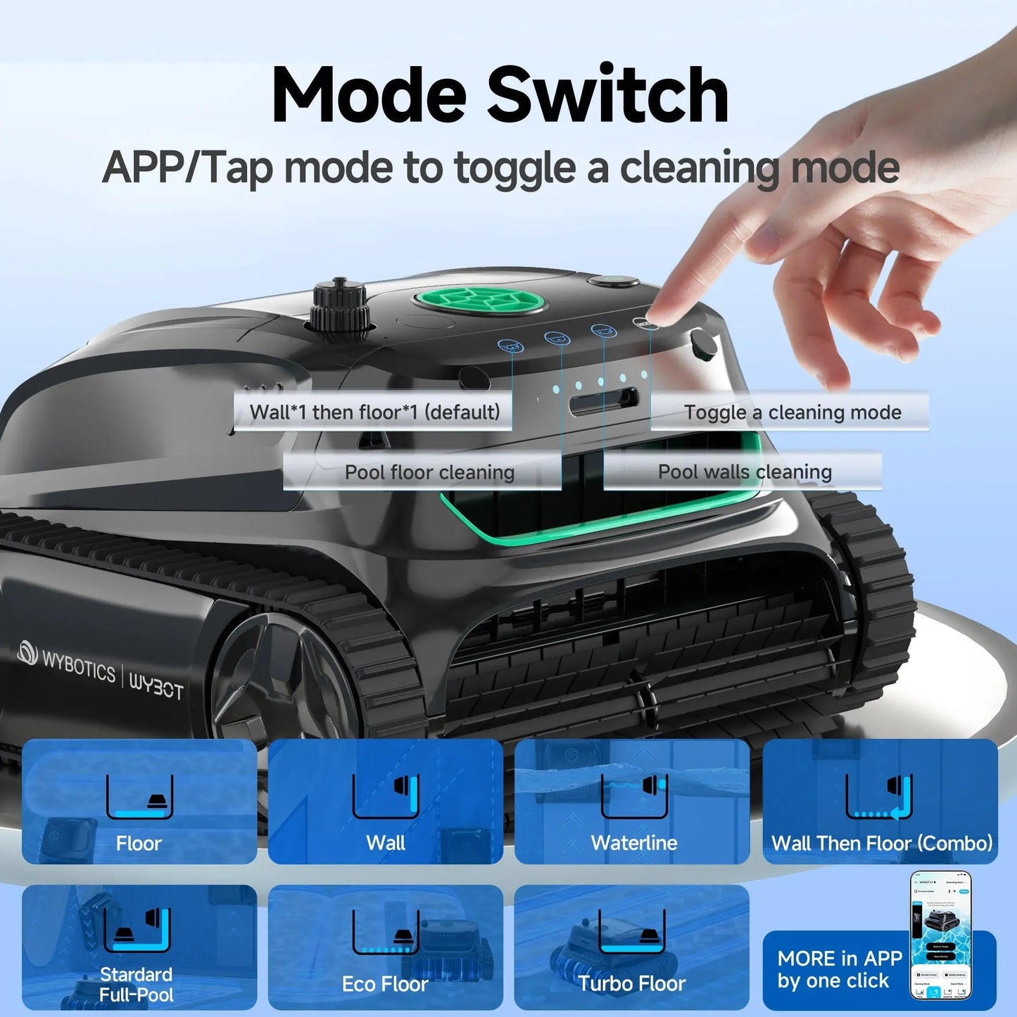 WYBOT S2 Cordless Robotic Pool Cleaner – Triple Motor, Floor to Waterline
