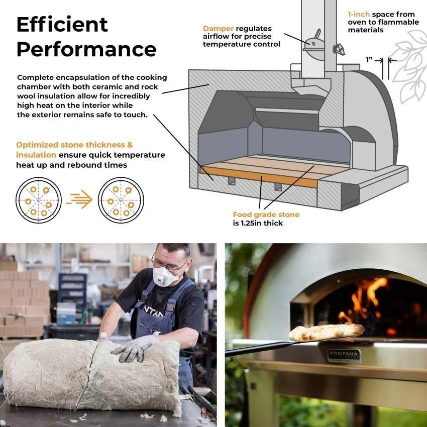 Fontana Forni Mangiafuoco Wood-Fired Pizza Oven – Anthracite – FTMF-A