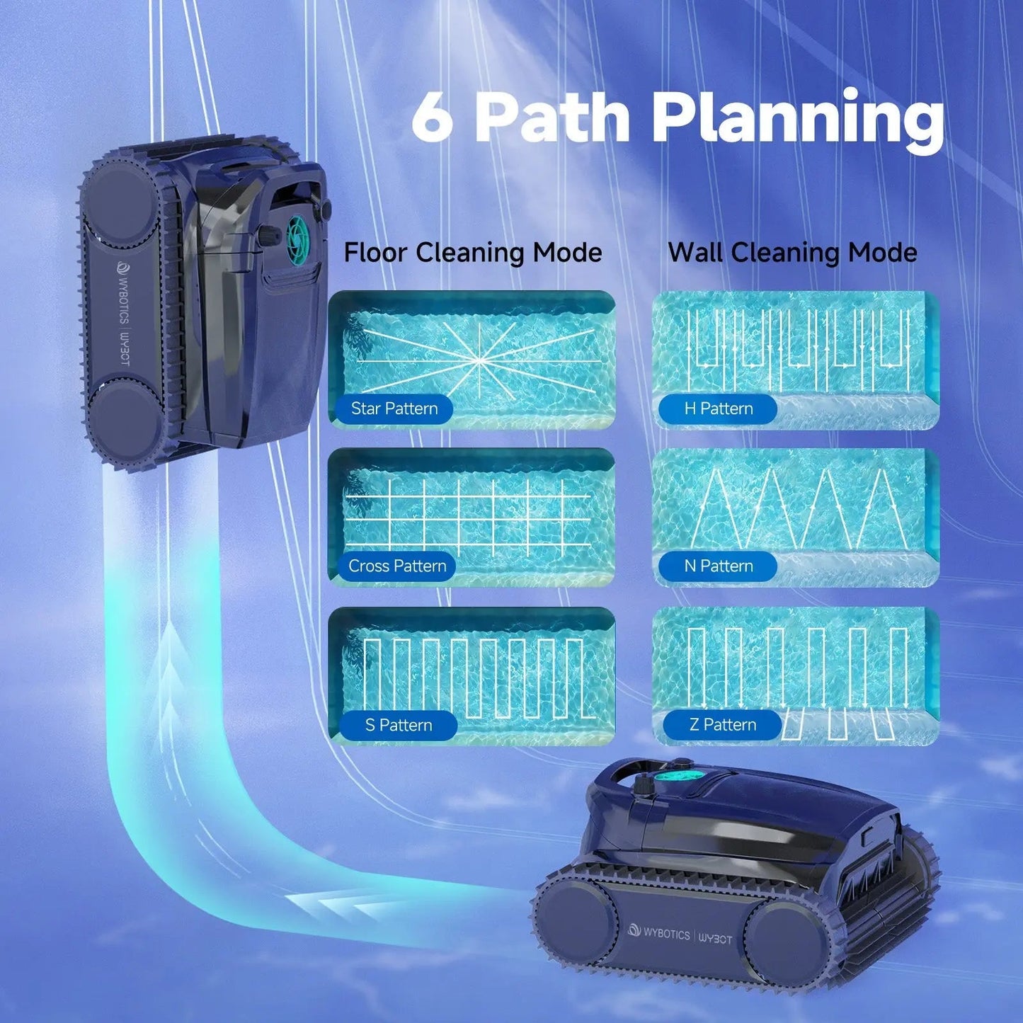 WYBOT M1 Cordless Robotic Pool Cleaner – Smart App Control