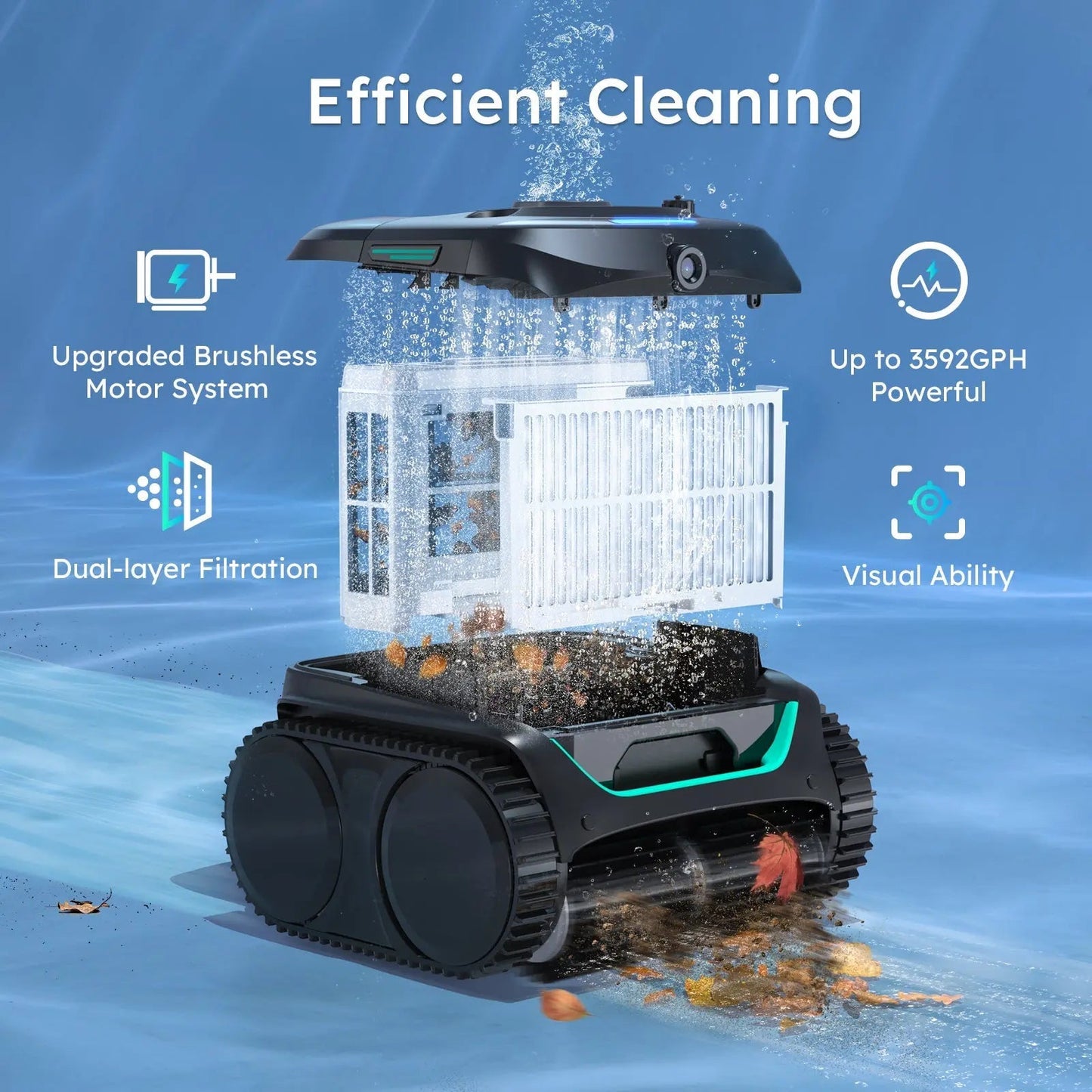 WYBOT C2 Vision Cordless Robotic Pool Cleaner – AI Camera Debris Targeting