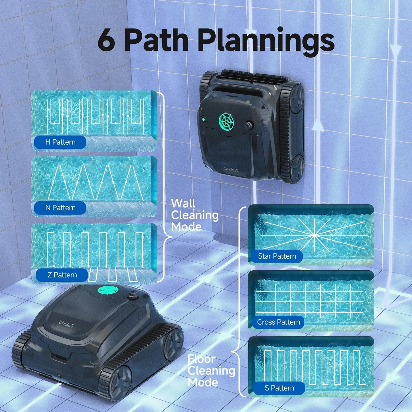 WYBOT S2 Cordless Robotic Pool Cleaner – Triple Motor, Floor to Waterline