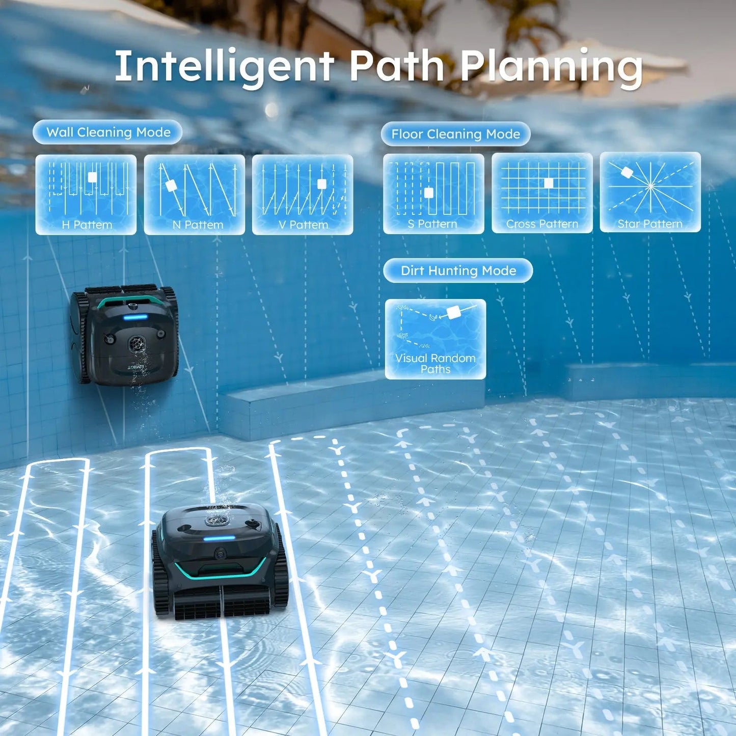 WYBOT C2 Vision Cordless Robotic Pool Cleaner – AI Camera Debris Targeting