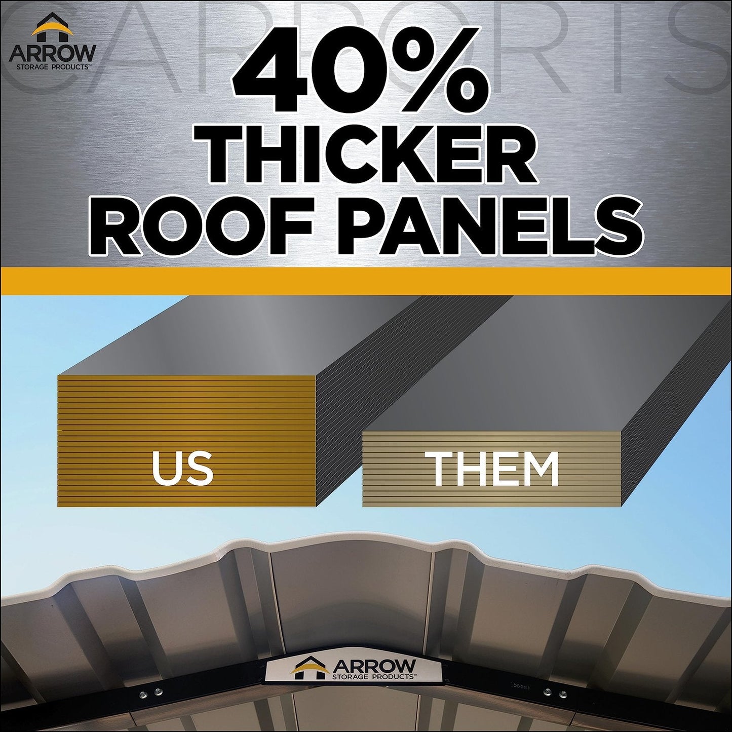 Arrow Carport, 12 ft. x 29 ft. x 9ft. Charcoal 12′ x 29′ x 9′