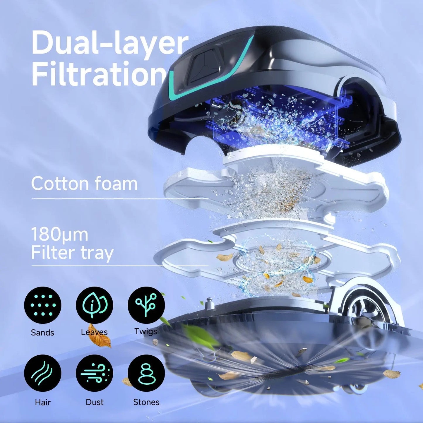 WYBOT A1 Cordless Robotic Pool Cleaner – Floor & Edge Cleaning
