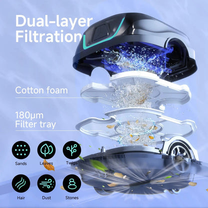WYBOT A1 Cordless Robotic Pool Cleaner – Floor & Edge Cleaning