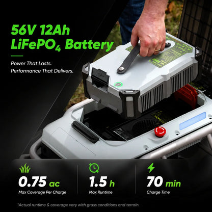 Mowrator S1 21" Leaf & Lawn 2WD 45% Slope (24°) Remote Control Mower