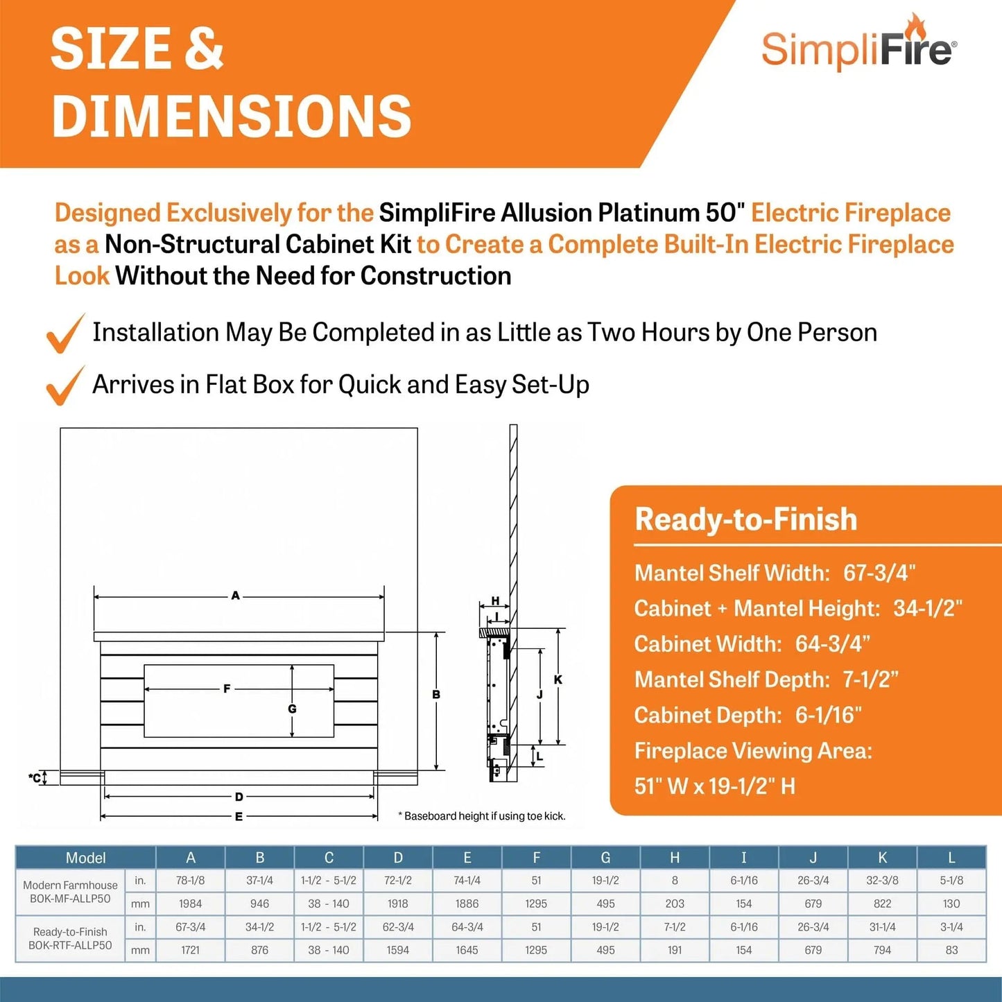 SimpliFire Electric Fireplace Mantel Package Boyd Ready-to-Finish 001