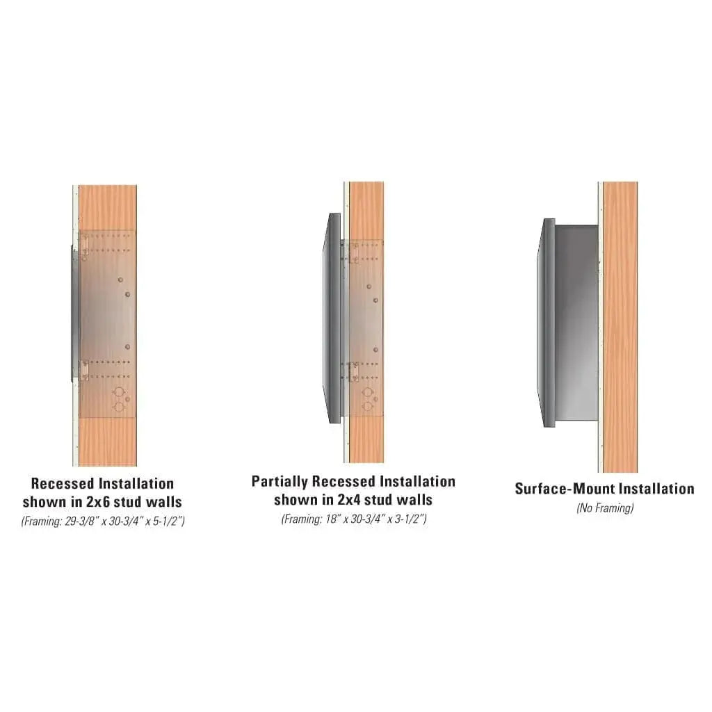 Empire Gas Fireplace Boulevard Slimline Vent-Free 30" EVCFLV30