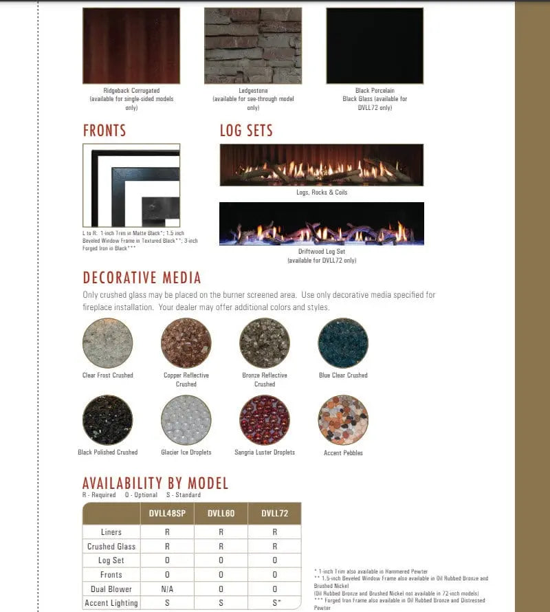 Empire Gas Fireplace Boulevard 60" Direct Vent Remote EVL60DV