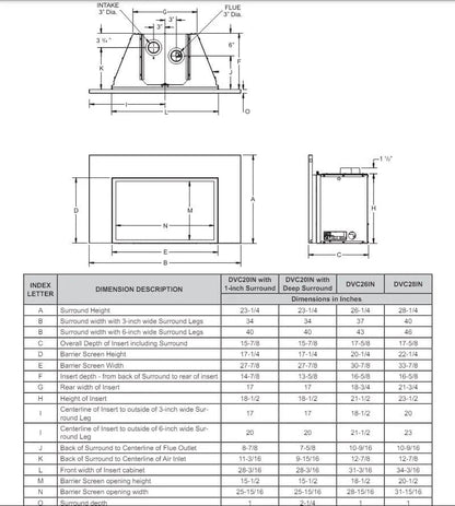 Empire Gas Fireplace Clean-Face 31" Insert With Blower ECI31BF
