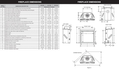 Empire Gas Fireplace 32" Madison Clean-Face Deluxe Direct Vent ECF32