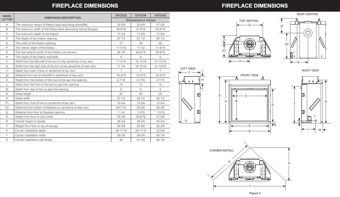 Empire Gas Fireplace Madison 36" Direct Vent Log Set ECFP36DVLDS