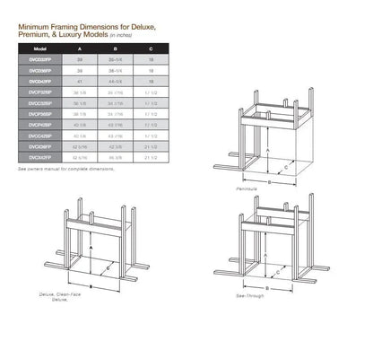 Empire Gas Fireplace Madison 36" Direct Vent Log Set ECFP36DVLDS