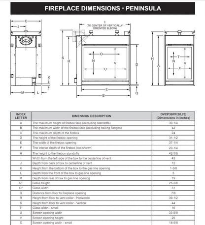 Empire Gas Fireplace 36" Madison Clean-Face Premium Direct Vent EPCF36DV