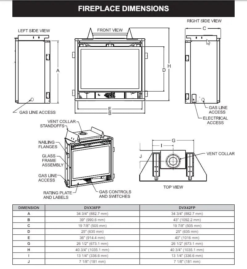 Empire Gas Fireplace Madison 36" Direct Vent with Blower and Log Set ECS36MADISON