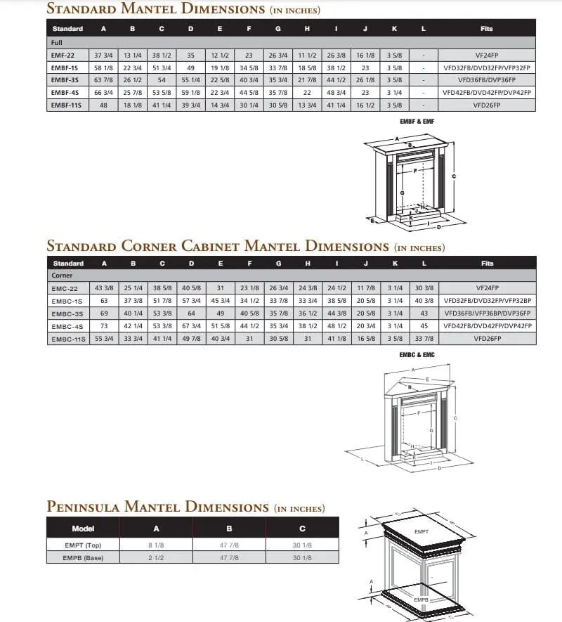 Empire Gas Fireplace Madison Premium Double-Sided Direct Vent 36" EVMADISONDV36