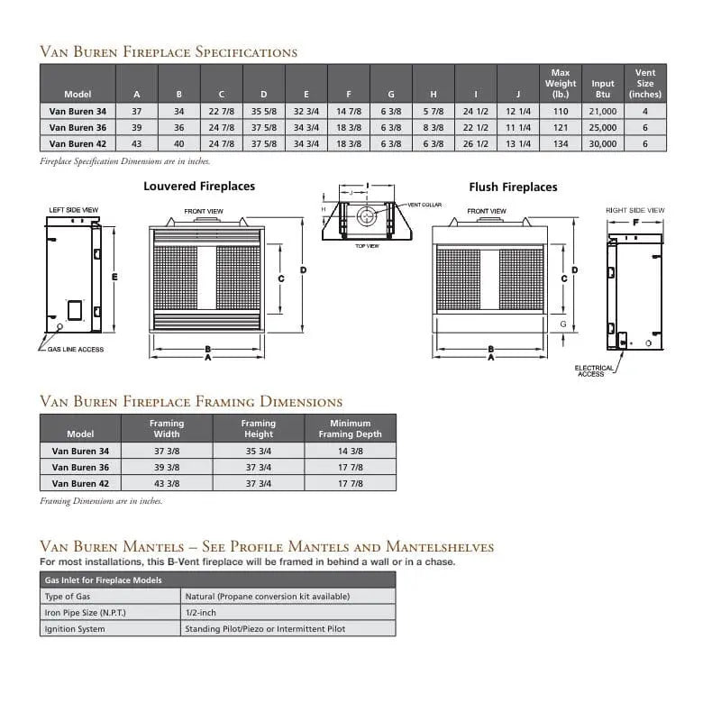 Empire Gas Fireplace Van Buren Deluxe 34" B-Vent Contour Burner LOGSET GFC1034