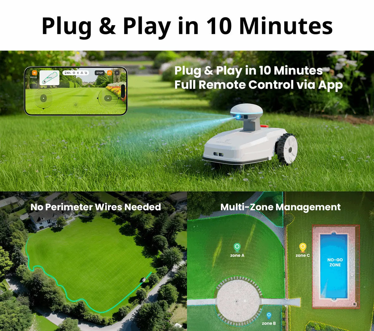 FJDynamics FR4000 Smart Wireless Robotic Lawn Mower