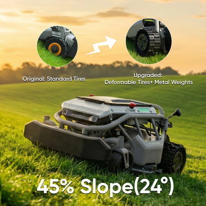 S1 2WD Upgrade Kit | 45% Slope Climbing Performance