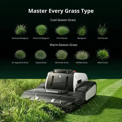 Lymow One Plus Robotic Lawn Mower (5A) | 1.1 Acres/Day