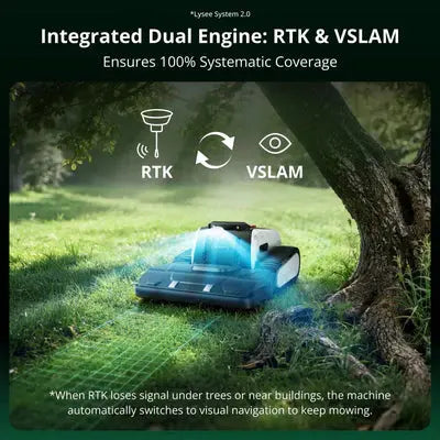 Lymow One Plus Robotic Lawn Mower (5A) | 1.1 Acres/Day