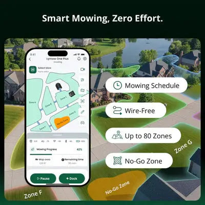Lymow One Plus Robotic Lawn Mower (5A) | 1.1 Acres/Day