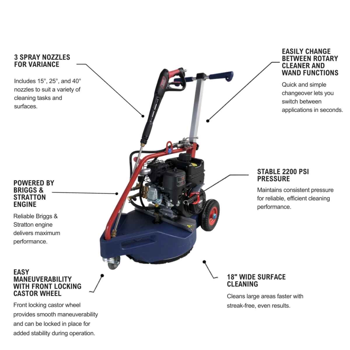 Makinex Dual Pressure Cleaner 2200 PSI