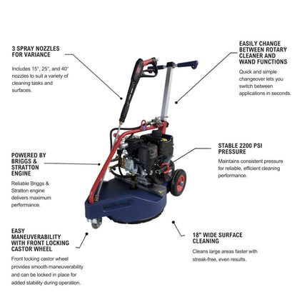 Makinex Dual Pressure Cleaner 2200 PSI
