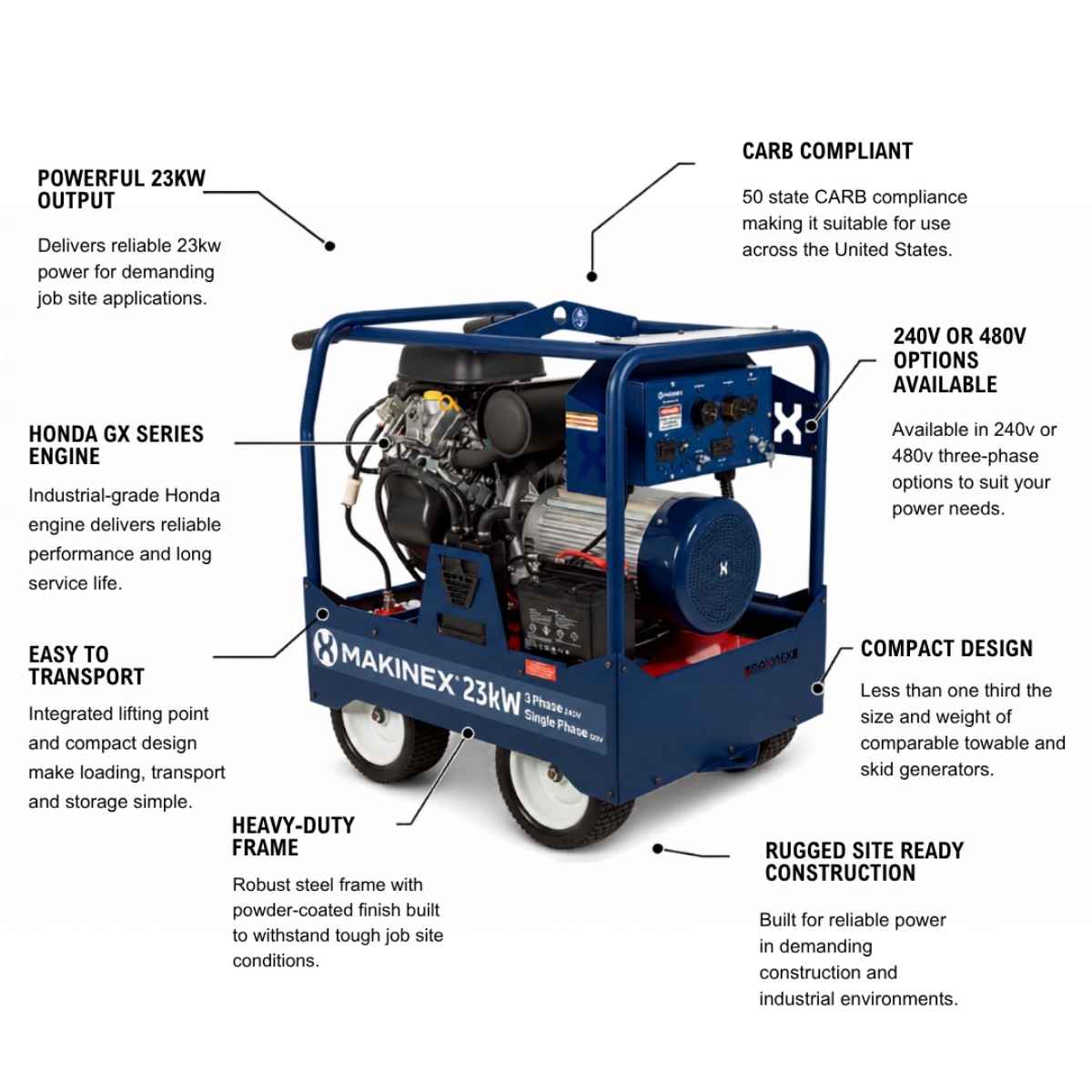 Makinex 23kw 240v Generator