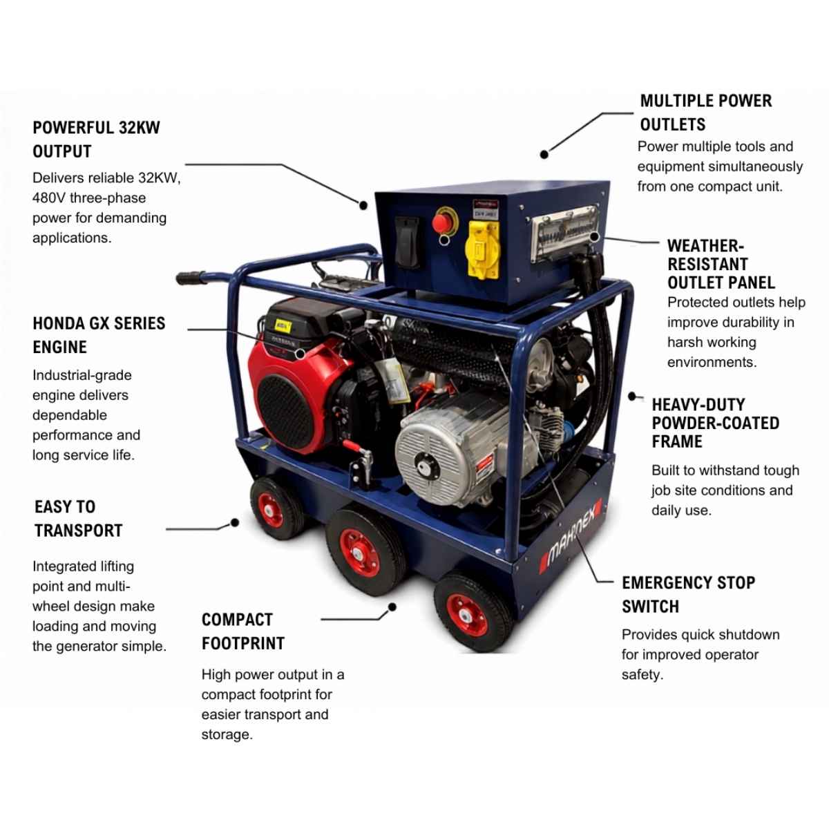 Makinex 32kw 480v Generator