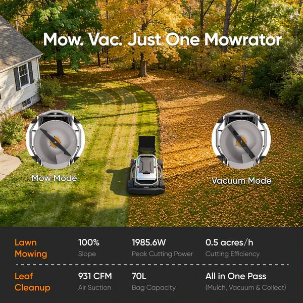 Mowrator S1 21" Leaf & Lawn 4WD 119% Slope (50°) Remote Control Mower – Grip Tread Tire Edition