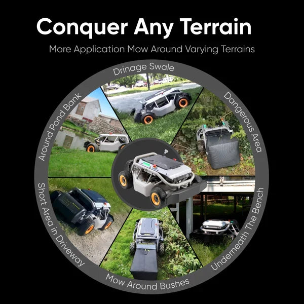 Mowrator S1 21" Leaf & Lawn 4WD 119% Slope (50°) Remote Control Mower – Grip Tread Tire Edition