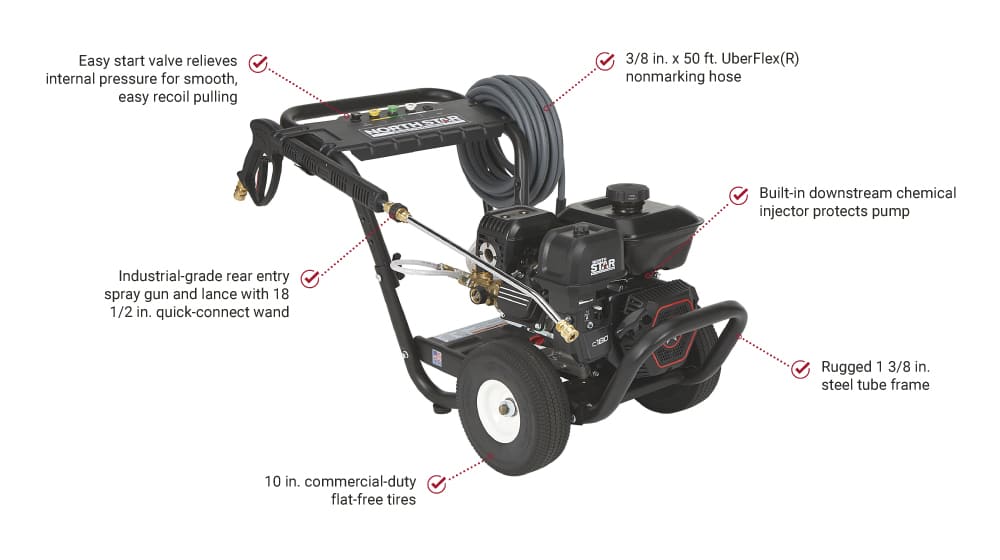 NorthStar Cold Water Pressure Washer 3100 PSI 2.5 GPM